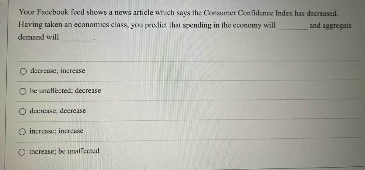 Your Facebook feed shows a news article which says the Consumer Confidence Index has decreased.
Having taken an economics class, you predict that spending in the economy will
and aggregate
demand will
decrease; increase
be unaffected; decrease
decrease; decrease
increase; increase
increase; be unaffected
