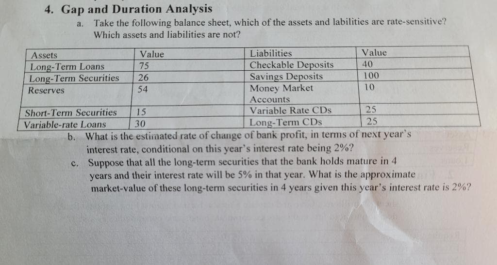 4. Gap and Duration Analysis
Take the following balance sheet, which of the assets and labilities are rate-sensitive?
Which assets and liabilities are not?
a.
Assets
Value
Liabilities
Value
Checkable Deposits
Savings Deposits
Money Market
Accounts
40
Long-Term Loans
Long-Term Securities
75
26
100
Reserves
54
10
Variable Rate CDs
25
Short-Term Securities
Variable-rate Loans
15
30
Long-Term CDs
25
b. What is the estimated rate of change of bank profit, in terms of next year's
interest rate, conditional on this year's interest rate being 2%?
c. Suppose that all the long-term securities that the bank holds mature in 4
years and their interest rate will be 5% in that year. What is the approximate
market-value of these long-term securities in 4 years given this year's interest rate is 2%?
