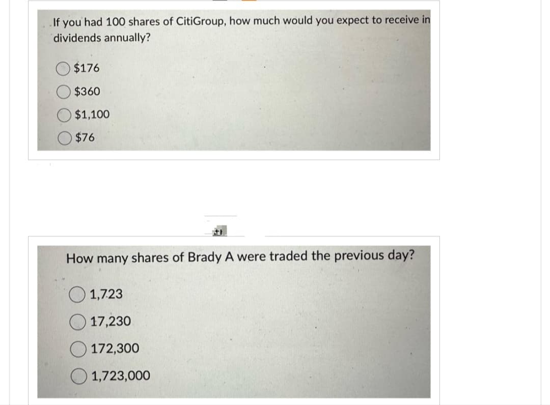 If you had 100 shares of CitiGroup, how much would you expect to receive in
dividends annually?
$176
$360
$1,100
$76
How many shares of Brady A were traded the previous day?
1,723
17,230
172,300
1,723,000