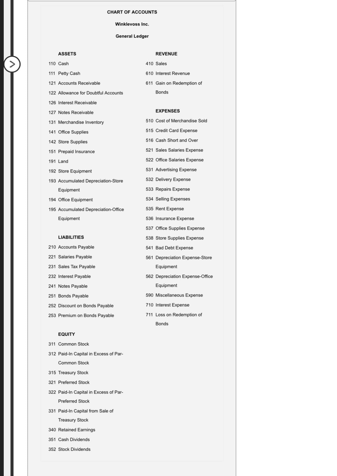 ASSETS
110 Cash
126 Interest Receivable
111 Petty Cash
121 Accounts Receivable
122 Allowance for Doubtful Accounts
CHART OF ACCOUNTS
LIABILITIES
127 Notes Receivable
131 Merchandise Inventory
141 Office Supplies
142 Store Supplies
151 Prepaid Insurance
191 Land
192 Store Equipment
193 Accumulated Depreciation-Store
Equipment
210 Accounts Payable
221 Salaries Payable
231 Sales Tax Payable
232 Interest Payable
194 Office Equipment
195 Accumulated Depreciation-Office
Equipment
Winklevoss Inc.
241 Notes Payable
251 Bonds Payable
252 Discount on Bonds Payable
253 Premium on Bonds Payable
General Ledger
315 Treasury Stock
321 Preferred Stock
EQUITY
311 Common Stock
312 Paid-In Capital in Excess of Par-
Common Stock
331 Paid-In Capital from Sale of
Treasury Stock
340 Retained Earnings
351 Cash Dividends
352 Stock Dividends
322 Paid-In Capital in Excess of Par-
Preferred Stock
REVENUE
410 Sales
610 Interest Revenue
611 Gain on Redemption of
Bonds
EXPENSES
510 Cost of Merchandise Sold
515 Credit Card Expense
516 Cash Short and Over
521 Sales Salaries Expense
522 Office Salaries Expense
531 Advertising Expense
532 Delivery Expense
533 Repairs Expense
534 Selling Expenses
535 Rent Expense
536 Insurance Expense
537 Office Supplies Expense
538 Store Supplies Expense
541 Bad Debt Expense
561 Depreciation Expense-Store
Equipment
562 Depreciation Expense-Office
Equipment
590 Miscellaneous Expense
710 Interest Expense
711 Loss on Redemption of
Bonds