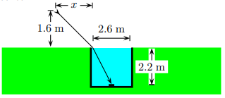 1.6 m
2.6 m
2.2 m
