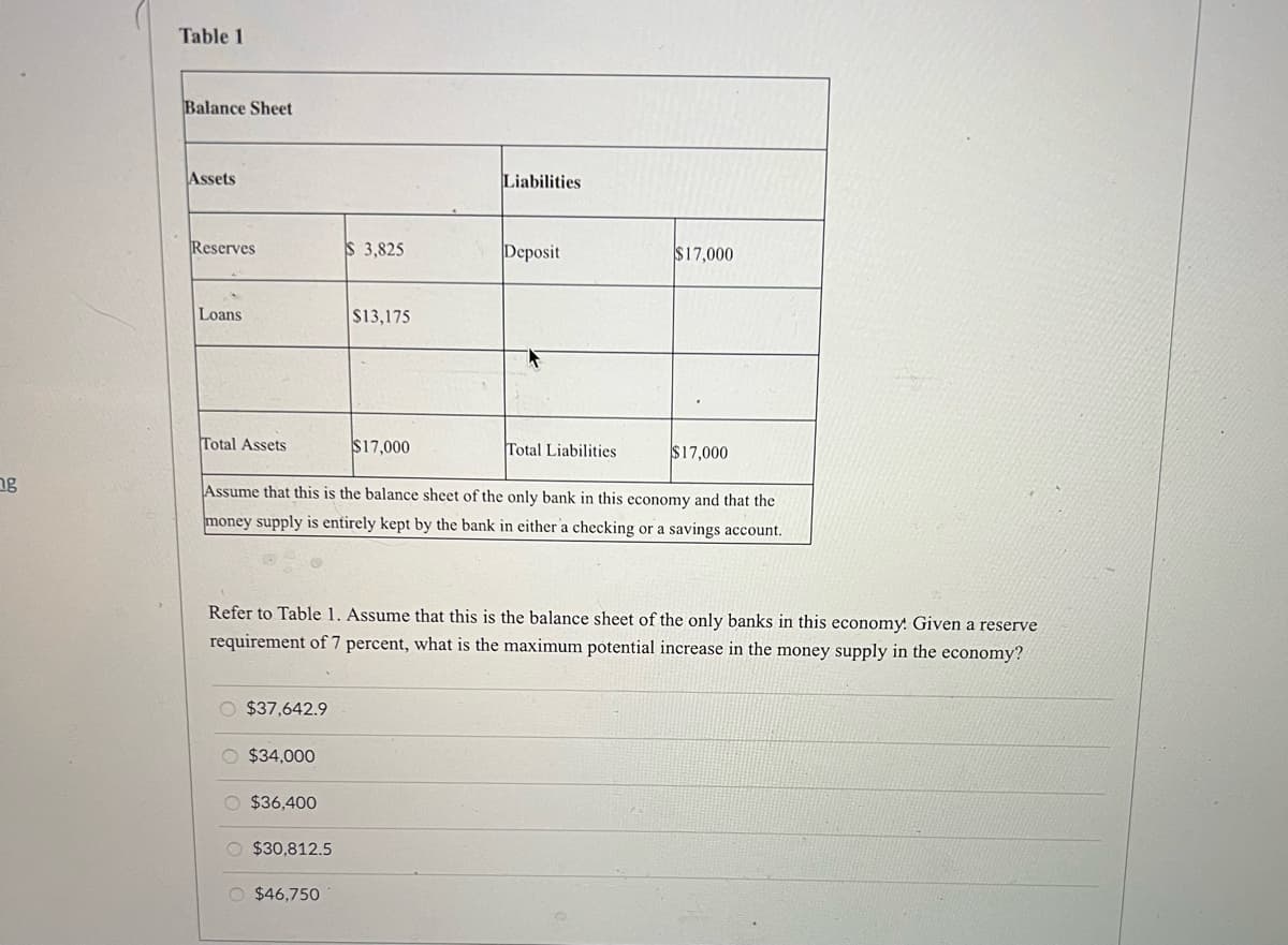 Table 1
Balance Sheet
Assets
Liabilities
Reserves
$ 3,825
Deposit
$17,000
Loans
$13,175
Total Assets
$17,000
Total Liabilities
$17,000
ng
Assume that this is the balance sheet of the only bank in this economy and that the
money supply is entirely kept by the bank in either a checking or a savings account.
Refer to Table 1. Assume that this is the balance sheet of the only banks in this economy: Given a reserve
requirement of 7 percent, what is the maximum potential increase in the money supply in the economy?
$37,642.9
O $34,000
O $36,400
O $30,812.5
O $46,750
