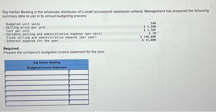 Gig Harbor Boating is the wholesale distributor of a small recreational catamaran sailboat. Management has prepared the following
summary data to use in its annual budgeting process:
Budgeted unit sales
Selling price per unit
Cost per unit
Variable selling and administrative expense (per unit)
Fixed selling and administrative expense (per year)
Interest expense for the year
Required:
Prepare the company's budgeted income statement for the year.
Gig Harbor Boating
Budgeted Income Statement
540
$ 1,990
$ 1,585
$ 70
$ 140,000
$ 15,000