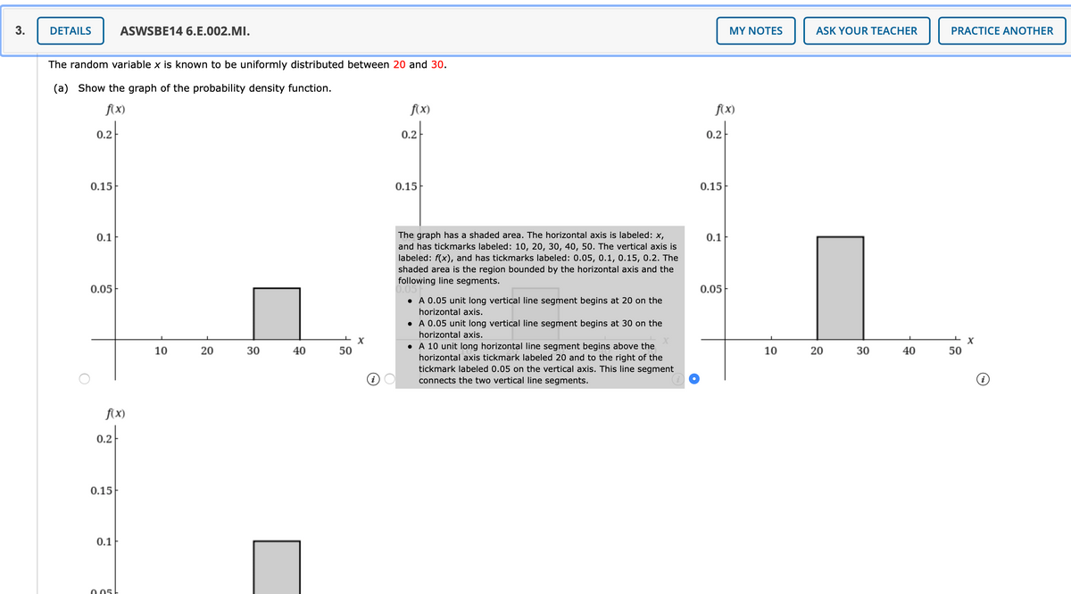 3.
DETAILS
ASWSBE14 6.E.002.MI.
MY NOTES
ASK YOUR TEACHER
PRACTICE ANOTHER
The random variable x is known to be uniformly distributed between 20 and 30.
(a) Show the graph of the probability density function.
f(xX)
fx)
f(x)
0.2/
0.2
0.2
0.15
0.15
0.15
The graph has a shaded area. The horizontal axis is labeled: x,
and has tickmarks labeled: 10, 20, 30, 40, 50. The vertical axis is
labeled: f(x), and has tickmarks labeled: 0.05, 0.1, 0.15, 0.2. The
shaded area is the region bounded by the horizontal axis and the
following line segments.
0.1
0.1
0.05
0.05
• A 0.05 unit long vertical line segment begins at 20 on the
horizontal axis.
• A 0.05 unit long vertical line segment begins at 30 on the
horizontal axis.
X
• A 10 unit long horizontal line segment begins above the
horizontal axis tickmark labeled 20 and to the right of the
tickmark labeled 0.05 on the vertical axis. This line segment
connects the two vertical line segments.
10
20
30
40
50
10
20
30
40
50
f(x)
0.2
0.15
0.1
0.05
