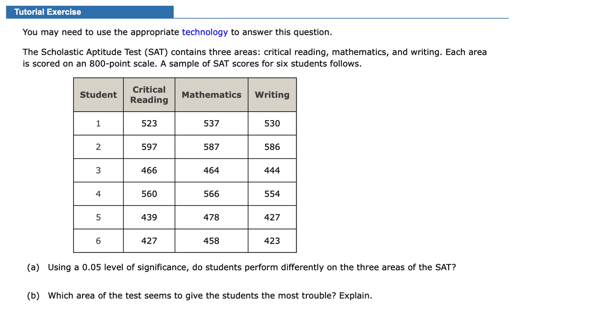 Tutorial Exercise
You may need to use the appropriate technology to answer this question.
The Scholastic Aptitude Test (SAT) contains three areas: critical reading, mathematics, and writing. Each area
is scored on an 800-point scale. A sample of SAT scores for six students follows.
Critical
Student
Mathematics
Writing
Reading
1
523
537
530
2
597
587
586
3
466
464
444
4
560
566
554
439
478
427
6.
427
458
423
(a) Using a 0.05 level of significance, do students perform differently on the three areas of the SAT?
(b) Which area of the test seems to give the students the most trouble? Explain.
