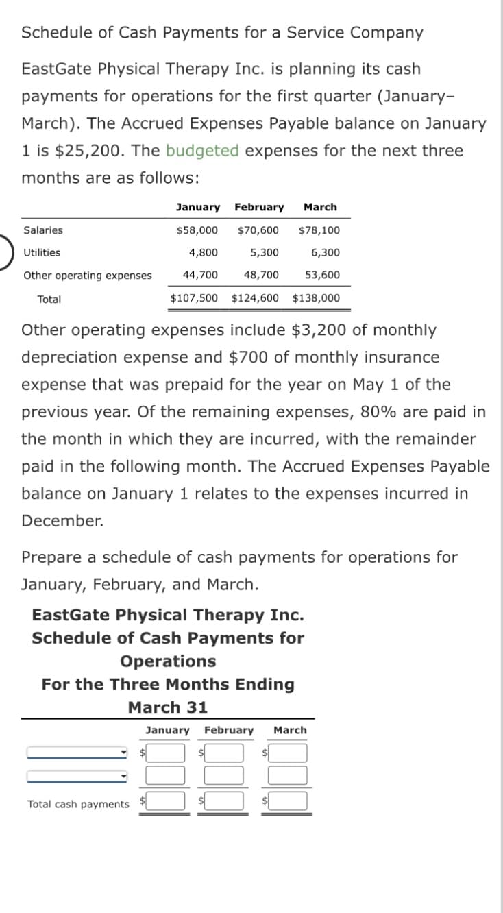 Schedule of Cash Payments for a Service Company
EastGate Physical Therapy Inc. is planning its cash
payments for operations for the first quarter (January-
March). The Accrued Expenses Payable balance on January
1 is $25,200. The budgeted expenses for the next three
months are as follows:
Salaries
Utilities
Other operating expenses
Total
January February March
$58,000
$70,600 $78,100
4,800
5,300
6,300
44,700
48,700 53,600
$107,500 $124,600 $138,000
Other operating expenses include $3,200 of monthly
depreciation expense and $700 of monthly insurance
expense that was prepaid for the year on May 1 of the
previous year. Of the remaining expenses, 80% are paid in
the month in which they are incurred, with the remainder
paid in the following month. The Accrued Expenses Payable
balance on January 1 relates to the expenses incurred in
December.
Prepare a schedule of cash payments for operations for
January, February, and March.
EastGate Physical Therapy Inc.
Schedule of Cash Payments for
Operations
For the Three Months Ending
March 31
January February March
Total cash payments
$
$