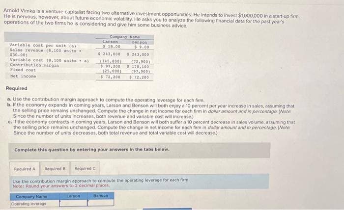 Arnold Vimka is a venture capitalist facing two alternative investment opportunities. He intends to invest $1,000,000 in a start-up firm.
He is nervous, however, about future economic volatility. He asks you to analyze the following financial data for the past year's
operations of the two firms he is considering and give him some business advice.
Variable cost per unit (a)
Sales revenue (8,100 units
$30.00)
Variable cost (8,100 units a).
Contribution margin
Fixed cost
Net income
Company Name
Larson
$18.00
$243,000
(145,800)
$ 97,200
(25,000)
$ 72,200
Company Name
Operating leverage
Benson
$9.00
Required
a. Use the contribution margin approach to compute the operating leverage for each firm.
b. If the economy expands in coming years, Larson and Benson will both enjoy a 10 percent per year increase in sales, assuming that
the selling price remains unchanged. Compute the change in net income for each firm in dollar amount and in percentage (Note:
Since the number of units increases, both revenue and variable cost will increase.)
Larson
$ 243,000
(72,900)
$ 170, 100
(97,900)
$72,200
c. If the economy contracts in coming years, Larson and Benson will both suffer a 10 percent decrease in sales volume, assuming that
the selling price remains unchanged. Compute the change in net income for each firm in dollar amount and in percentage. (Note:
Since the number of units decreases, both total revenue and total variable cost will decrease.)
Complete this question by entering your answers in the tabs below.
Required A Required B Required C
Use the contribution margin approach to compute the operating leverage for each firm.
Note: Round your answers to 2 decimal places.
Benson
