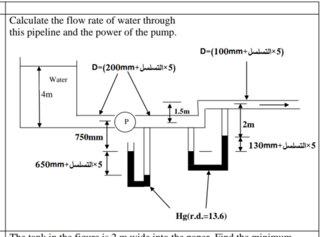 |Calculate the flow rate of water through
this pipeline and the power of the pump.
D-(100mm+ Jukail|x5)
D-(200mm+Julunil×5)
Water
4m
1.5m
2m
750mm
130mm+Jaluil×5
650mm+Jauillx5
Hg(r.d.=13.6)
The tomlk in the fioune ig 2 m wide into the ponon Eind th
inimum
