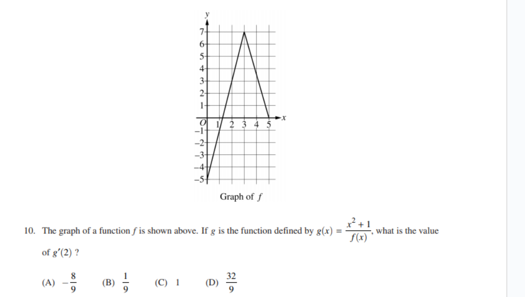 (A) --
9
(B) 113
y
(C) 1
7-
6-
5-
4
3-
2
1-
O
10. The graph of a function f is shown above. If g is the function defined by g(x) =
f(x)
of g'(2) ?
2
(D)
Graph of f
9
what is the value