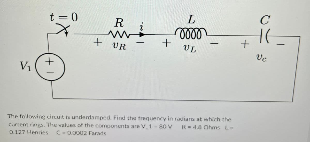 V₁
t=0
+1
R
N ww N
+ VR
Ꭱ
i
+
L
momo
UL
The following circuit is underdamped. Find the frequency in radians at which the
current rings. The values of the components are V_1 = 80 V
0.127 Henries C = 0.0002 Farads
R = 4.8 Ohms L =
+
с
HE
Vc