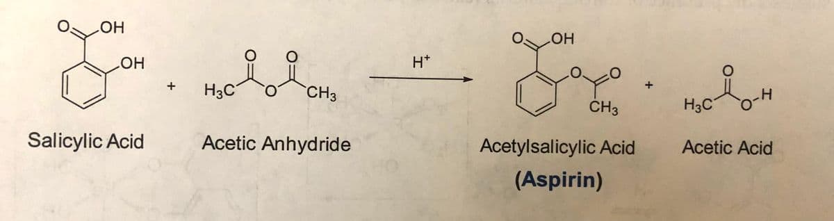 OH
a.
H₂CricH
OH
+
CH3
Salicylic Acid
Acetic Anhydride
H*
O=
OH
=0
CH3
Acetylsalicylic Acid
(Aspirin)
+
H3C
O
O-H
Acetic Acid