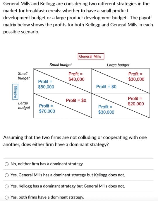 General Mills and Kellogg are considering two different strategies in the
market for breakfast cereals: whether to have a small product
development budget or a large product development budget. The payoff
matrix below shows the profits for both Kellogg and General Mills in each
possible scenario.
Kellogg
Small
budget
Large
budget
Small budget
Profit =
$50,000
Profit =
$70,000
General Mills
Profit=
$40,000
Profit = $0
Large budget
Profit = $0
Profit =
$30,000
Profit=
$30,000
No, neither firm has a dominant strategy.
Yes, General Mills has a dominant strategy but Kellogg does not.
Yes, Kellogg has a dominant strategy but General Mills does not.
Yes, both firms have a dominant strategy.
Profit =
$20,000
Assuming that the two firms are not colluding or cooperating with one
another, does either firm have a dominant strategy?