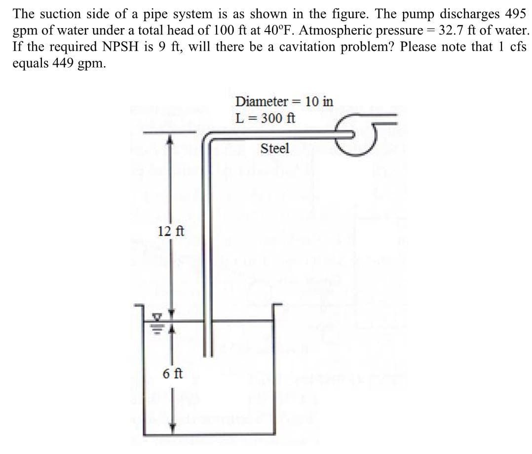 The suction side of a pipe system is as shown in the figure. The pump discharges 495
gpm of water under a total head of 100 ft at 40°F. Atmospheric pressure = 32.7 ft of water.
If the required NPSH is 9 ft, will there be a cavitation problem? Please note that 1 cfs
equals 449 gpm.
12 ft
6 ft
Diameter
L = 300 ft
Steel
=
10 in
5