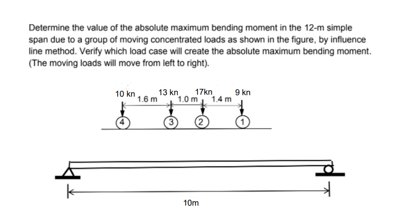 Determine the value of the absolute maximum bending moment in the 12-m simple
span due to a group of moving concentrated loads as shown in the figure, by influence
line method. Verify which load case will create the absolute maximum bending moment.
(The moving loads will move from left to right).
10 kn 1.6 m
13 kn
17kn
9 kn
1.0 m 1.4 m
(3
2
10m
