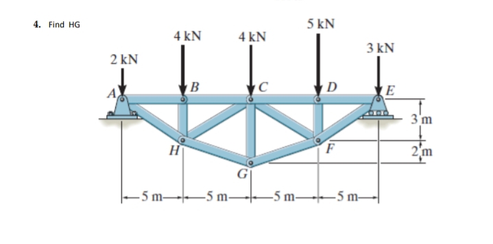 4. Find HG
5 kN
4 kN
4 kN
3 kN
2 kN
B
D
E
3'm
F
2m
- 5 m→–5 m-
-5 m -5 m-
