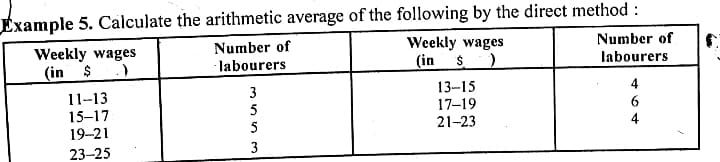 Example 5. Calculate the arithmetic average of the following by the direct method :
Weekly wages
(in
Number of
Number of
Weekly wages
(in $)
- labourers
$
labourers
13-15
17-19
21-23
3
4
11-13
15–17
19-21
6
5
4
23-25
3
