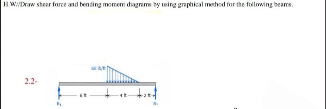 H.W//Draw shear force and bending moment diagrams by using graphical method for the following beams.
2.2-
R₁
6 ft
60 lb/ft
4 ft
-2 ft-
R₂