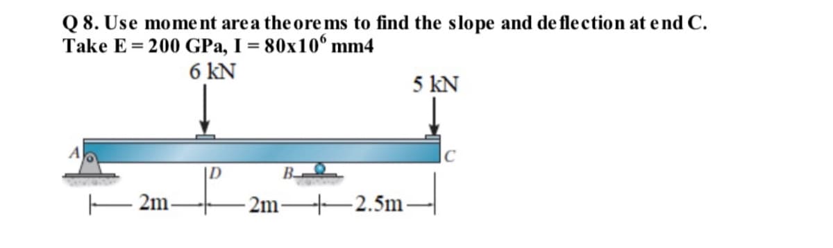 Q 8. Use moment are a theorems to find the slope and deflection at end C.
Take E = 200 GPa, I = 80x106 mm4
6 KN
A
-2m-
D
B
2m-
+2.5m.
5 KN