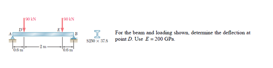 |90 kN
|90 kN
D
A|
EV
For the beam and loading shown, determine the deflection at
|B
S250 x 37.8 point D. Use E = 200 GPa.
-2 m
'0.6 m
'0.6 m
