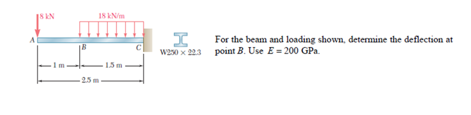 18 kN
18 kN/m
I
w250 x 22.3 point B. Use E = 200 GPa.
For the beam and loading shown, determine the deflection at
B
- 1.5 m
2.5 m
