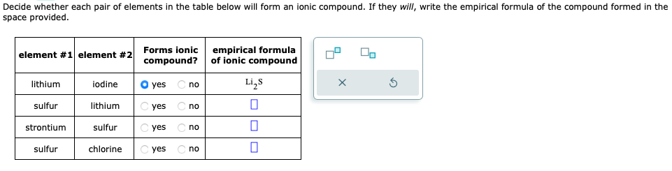 Decide whether each pair of elements in the table below will form an ionic compound. If they will, write the empirical formula of the compound formed in the
space provided.
element #1 element #2
lithium
sulfur
strontium
sulfur
iodine
lithium
sulfur
chlorine
Forms ionic
compound?
O yes
yes
yes
yes
no
no
no
no
empirical formula
of ionic compound
Li₂S
0
0
0
X
00
S