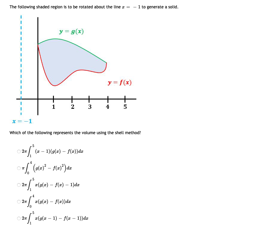 The following shaded region is to be rotated about the line a =
- 1 to generate a solid.
y = g(x)
y = f(x)
+
1
2
3
4 5
x = -1
Which of the following represents the volume using the shell method?
O 27
(x – 1)(9(x) – f(x))dx
.5
en a(g(2) – f(æ) – 1)dæ
O 27
4.
#(g(x) – f(x))dæ
27
O 27
(g(x – 1) – f(æ – 1))dæ
