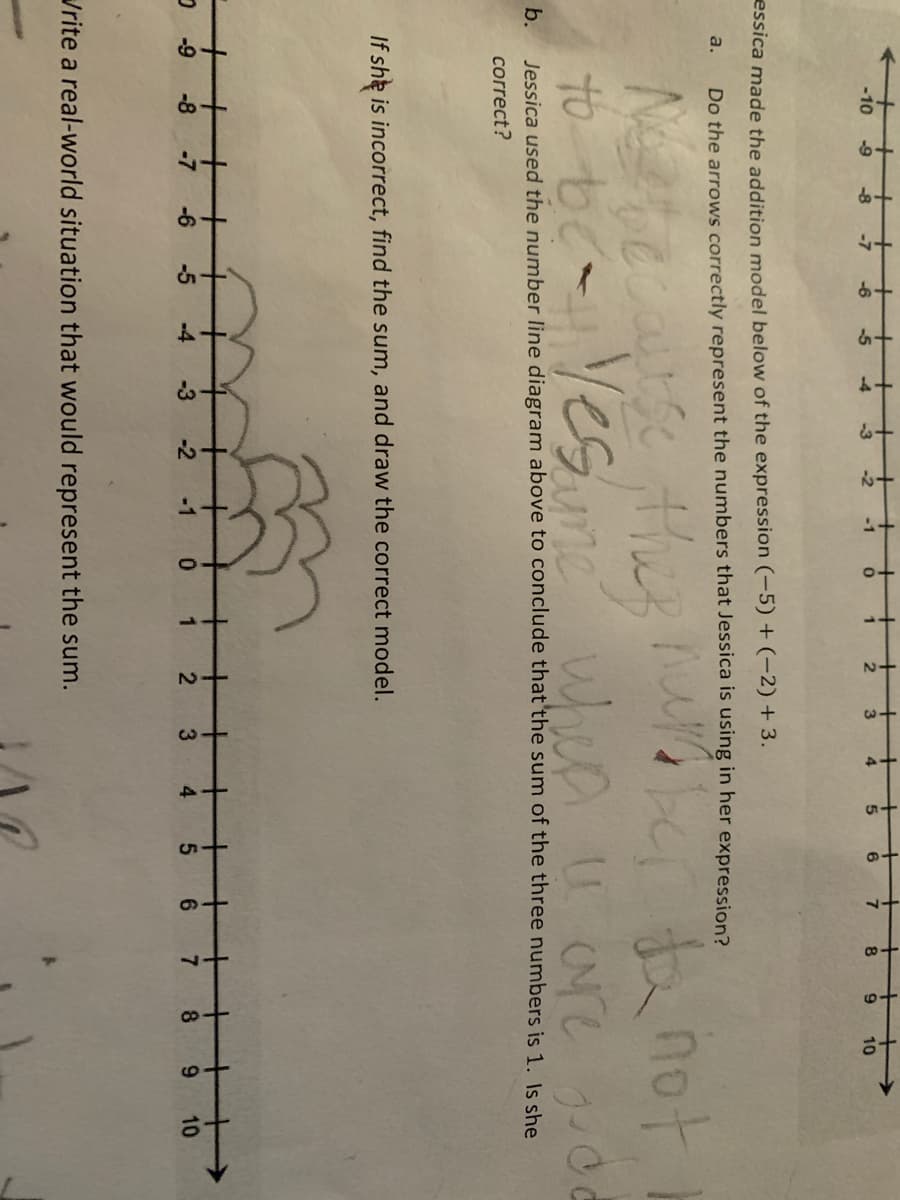 14
77
-10
-9
-8
-7
-6
-5
-2
-1
1
2
8
10
essica made the addition model below of the expression (-5) + (-2) +3.
a.
Do the arrows correctly represent the numbers that Jessica is using in her expression?
not
wun u are good
to bca Vesune
hen
b.
Jessica used the number line diagram above to conclude that'the sum of the three numbers is 1. Is she
correct?
If she is incorrect, find the sum, and draw the correct model.
+
-9
-8
-7
-6
-5
-4
-3
-2
-1
1
3.
6.
8.
9.
10
/rite a real-world situation that would represent the sum.
