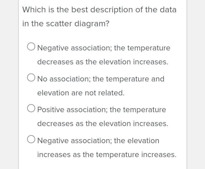 Which is the best description of the data
in the scatter diagram?
O Negative association; the temperature
decreases as the elevation increases.
O No association; the temperature and
elevation are not related.
O Positive association; the temperature
decreases as the elevation increases.
O Negative association; the elevation
increases as the temperature increases.