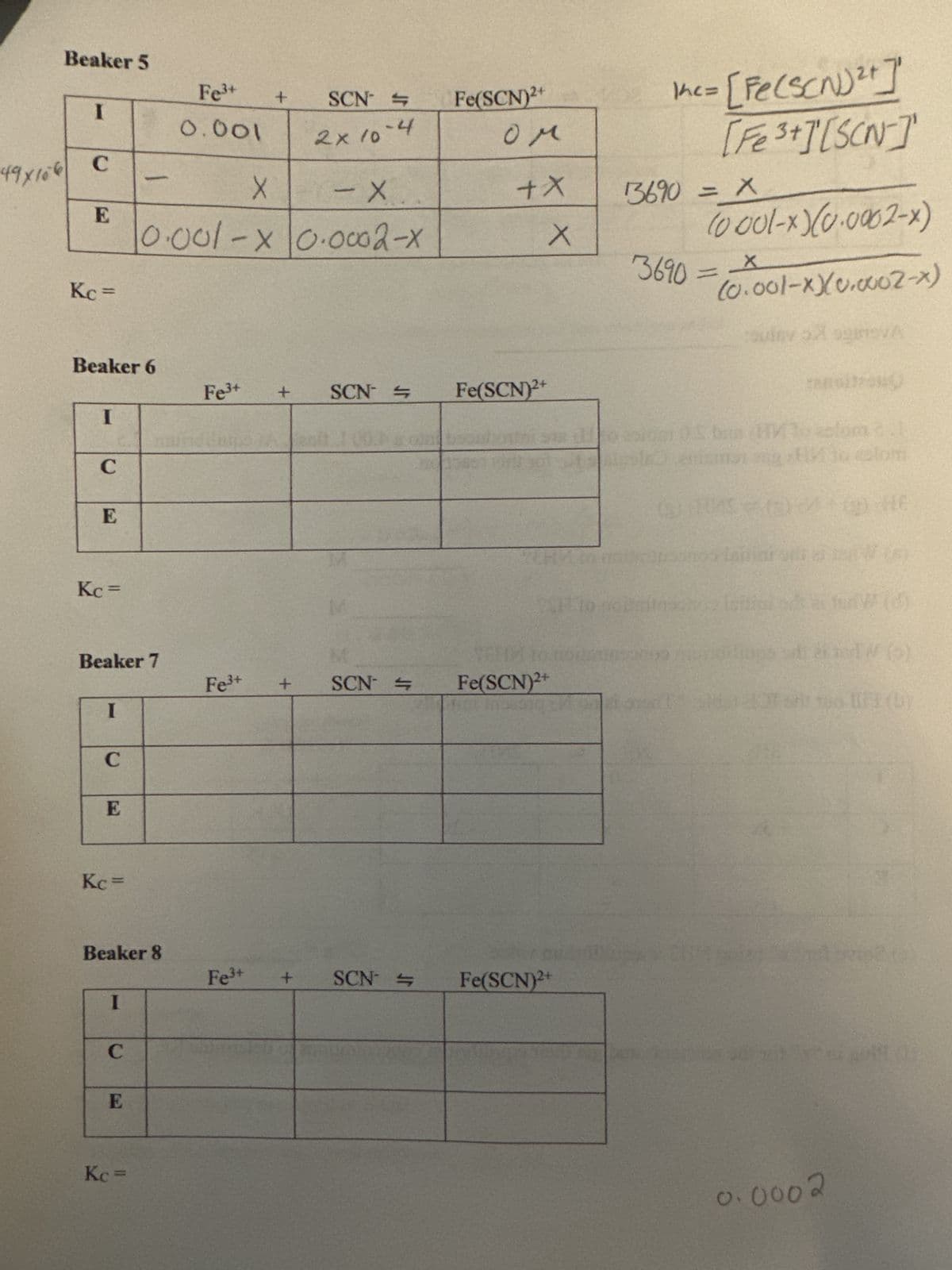 Part 2 - Determining the Equilibrium [Fe(SCN)²+]
3690
:(2)9ms/
TABLE 3
Beaker
A(1)
A(2)
Average A[Fe(SCN)2+]*
AVS A/K
5
0.098
0.088
0.093 2.5x10-5
MS
6
0.154
0.142
0.148
4.01×10-s
7
0-174
8
9
0.178 0.176 4,8×105
0.230 0.232 0.231 6.3 × 10-5
0.291
0.294 0.2925 7.9×10-5
*This is calculated from average A and k from the previous part.
Initial concentrations of iron (III) and thiocyanate ions
*HINT: Use MIV1-M2V2
Total volume in each solution is 20.0 mL
Mi
0.002
TABLE 4
Beaker
[Fe3+]0
[SCN-] 0
5
0.001 2×104
6
0.001 4x164
7
0.001 6×104
8
0.001/8x104
9
0.001 10x104
12
VI
20
10mL
0.002 (2) = m (20)
0.002 (4)
~
SAT
(svods 25 m2)
క
Fill out the following ICE tables to determine the equilibrium constant for each beaker.
*HINTS:
- For the "I" part of the table you will be using the initial concentrations calculated in TABLE 4
- For the "C" part of the table you will be using the Fe(SCN)2+ concentration in TABLE 3
[Fe(SCN)2+]
- Ke
[Fe3+][SCN]