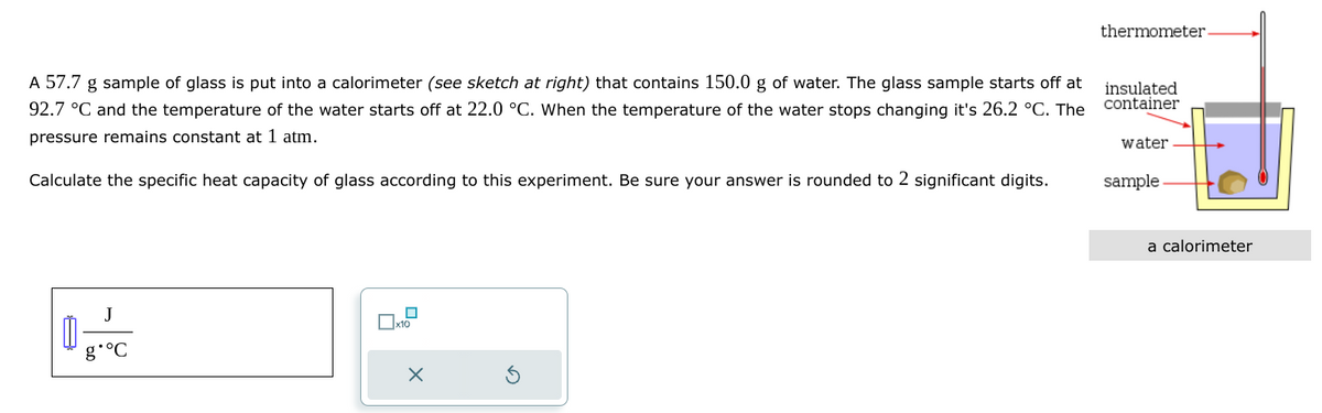 A 57.7 g sample of glass is put into a calorimeter (see sketch at right) that contains 150.0 g of water. The glass sample starts off at
92.7 °C and the temperature of the water starts off at 22.0 °C. When the temperature of the water stops changing it's 26.2 °C. The
pressure remains constant at 1 atm.
Calculate the specific heat capacity of glass according to this experiment. Be sure your answer is rounded to 2 significant digits.
J
g*°C
☐
x10
X
thermometer.
insulated
container
water
sample
a calorimeter