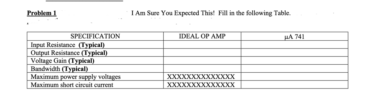 Problem 1
I Am Sure You Expected This! Fill in the following Table.
SPECIFICATION
IDEAL OP AMP
НА 741
Input Resistance (Typical)
Output Resistance (Typical)
Voltage Gain (Typical)
Bandwidth (Typical)
Maximum power supply voltages
XXXXXXXXXXXXXX
Maximum short circuit current
XXXXXX
ХXXXX
