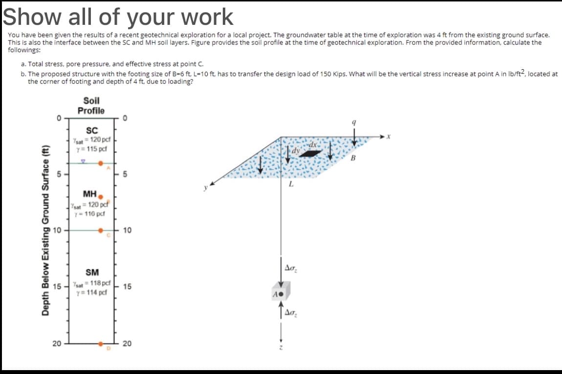 Show all of your work
You have been given the results of a recent geotechnical exploration for a local project. The groundwater table at the time of exploration was 4 ft from the existing ground surface.
This is also the interface between the SC and MH soil layers. Figure provides the soil profile at the time of geotechnical exploration. From the provided information, calculate the
followings:
a. Total stress, pore pressure, and effective stress at point C.
b. The proposed structure with the footing size of B=6 ft, L=10 ft, has to transfer the design load of 150 Kips. What will be the vertical stress increase at point A in Ib/ft2, located at
the corner of footing and depth of 4 ft, due to loading?
Soil
Profile
SC
Yat= 120 pcf
y= 115 pcf
MH.
sat = 120 pcf
1-110 pcf
10
10
SM
15 - Ysat = 118 pcf
15
y= 114 pcf
20
Depth Below Existing Ground Surface (ft)
20
