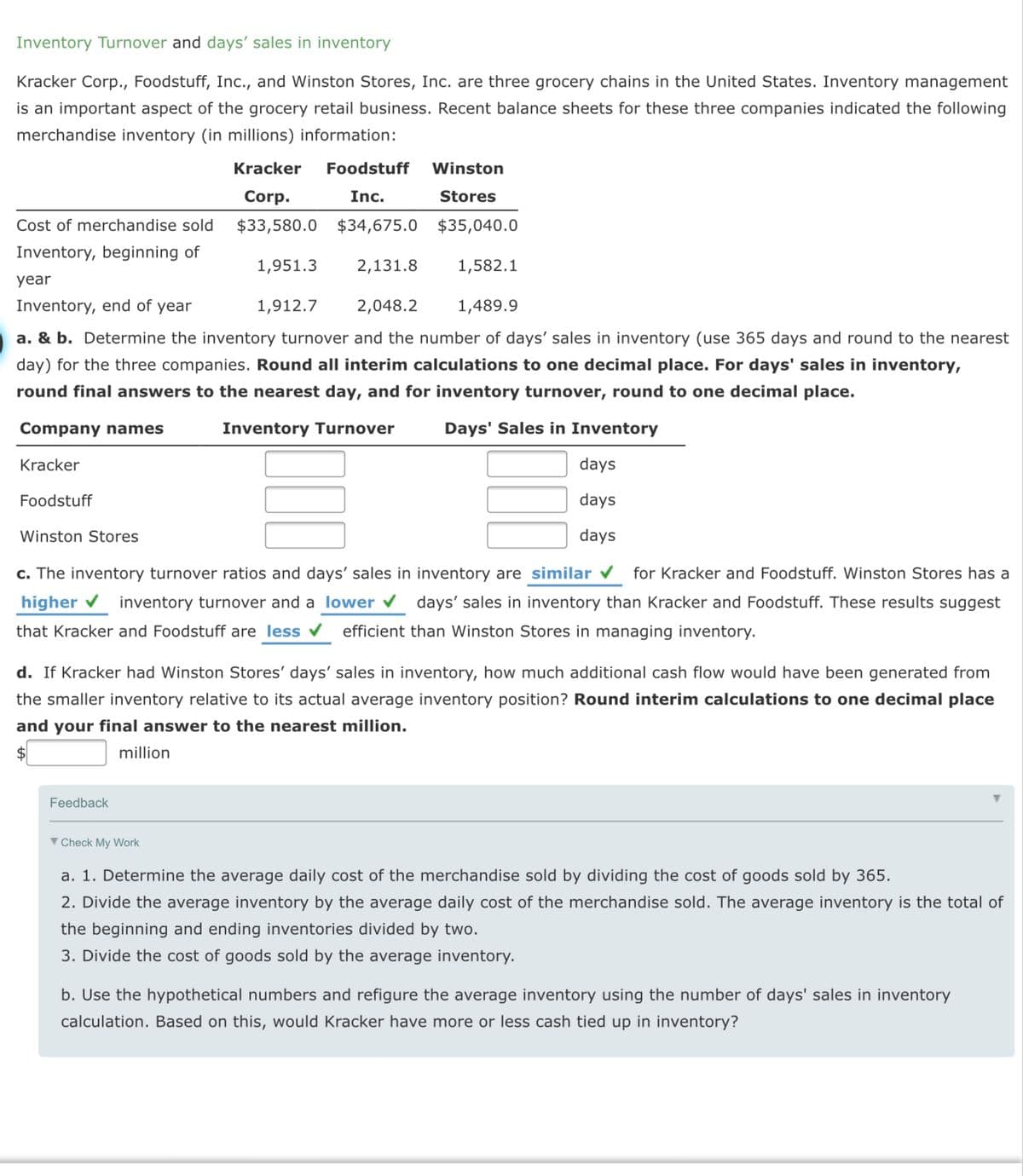 Inventory Turnover and days' sales in inventory
Kracker Corp., Foodstuff, Inc., and Winston Stores, Inc. are three grocery chains in the United States. Inventory management
is an important aspect of the grocery retail business. Recent balance sheets for these three companies indicated the following
merchandise inventory (in millions) information:
Kracker
Foodstuff
Winston
Corp.
Inc.
Stores
Cost of merchandise sold
$33,580.0 $34,675.0 $35,040.0
Inventory, beginning of
1,951.3
2,131.8
1,582.1
year
Inventory, end of year
1,912.7
2,048.2
1,489.9
a. & b. Determine the inventory turnover and the number of days' sales in inventory (use 365 days and round to the nearest
day) for the three companies. Round all interim calculations to one decimal place. For days' sales in inventory,
round final answers to the nearest day, and for inventory turnover, round to one decimal place.
Company names
Inventory Turnover
Days' Sales in Inventory
Kracker
days
Foodstuff
days
Winston Stores
days
c. The inventory turnover ratios and days' sales in inventory are similar
for Kracker and Foodstuff. Winston Stores has a
higher inventory turnover and a lower days' sales in inventory than Kracker and Foodstuff. These results suggest
that Kracker and Foodstuff are less
efficient than Winston Stores in managing inventory.
d. If Kracker had Winston Stores' days' sales in inventory, how much additional cash flow would have been generated from
the smaller inventory relative to its actual average inventory position? Round interim calculations to one decimal place
and your final answer to the nearest million.
$4
million
Feedback
▼ Check My Work
a. 1. Determine the average daily cost of the merchandise sold by dividing the cost of goods sold by 365.
2. Divide the average inventory by the average daily cost of the merchandise sold. The average inventory is the total of
the beginning and ending inventories divided by two.
3. Divide the cost of goods sold by the average inventory.
b. Use the hypothetical numbers and refigure the average inventory using the number of days' sales in inventory
calculation. Based on this, would Kracker have more or less cash tied up in inventory?
