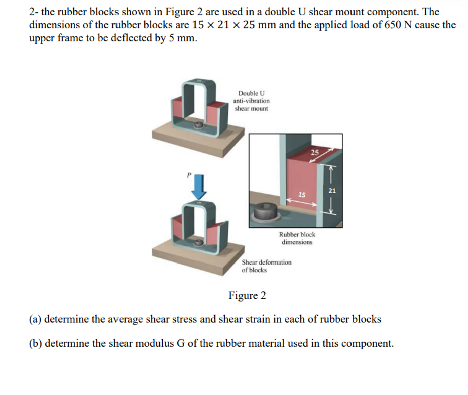 2- the rubber blocks shown in Figure 2 are used in a double U shear mount component. The
dimensions of the rubber blocks are 15 × 21 × 25 mm and the applied load of 650 N cause the
upper frame to be deflected by 5 mm.
Double U
anti-vibration
shear mount
15
Shear deformation
of blocks
25
Rubber block
dimensions
21
Figure 2
(a) determine the average shear stress and shear strain in each of rubber blocks
(b) determine the shear modulus G of the rubber material used in this component.