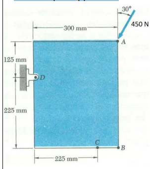 125 mm
225 mm
300 mm
-225 mm
C
30°
B
450 N