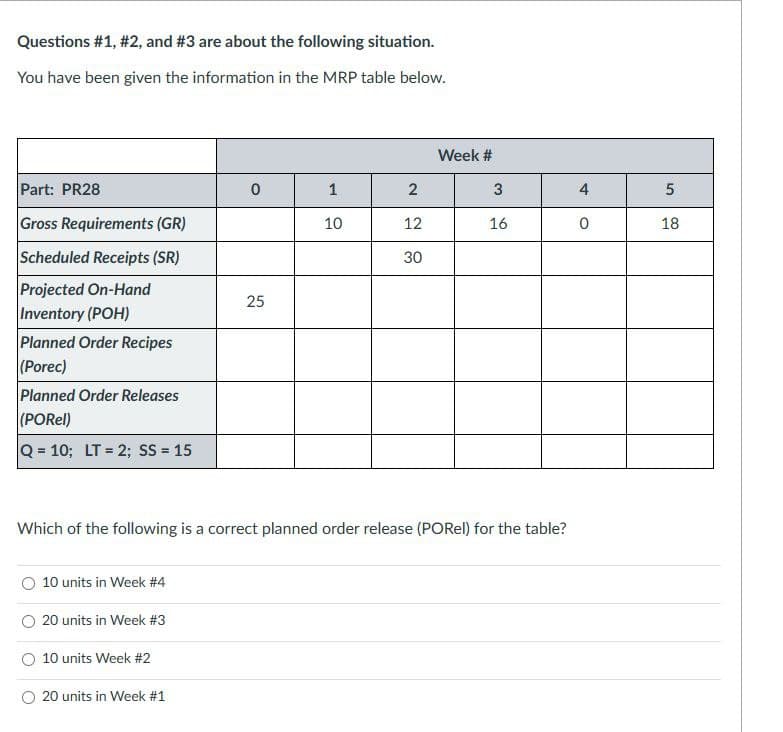 Questions #1, #2, and #3 are about the following situation.
You have been given the information in the MRP table below.
Part: PR28
Gross Requirements (GR)
Scheduled Receipts (SR)
Projected On-Hand
Inventory (POH)
Planned Order Recipes
(Porec)
Planned Order Releases
(PORel)
Q = 10; LT = 2; SS = 15
10 units in Week #4
20 units in Week #3
10 units Week #2
0
20 units in Week #1
25
1
10
2
12
Which of the following is a correct planned order release (PORel) for the table?
30
Week #
3
16
4
0
5
18