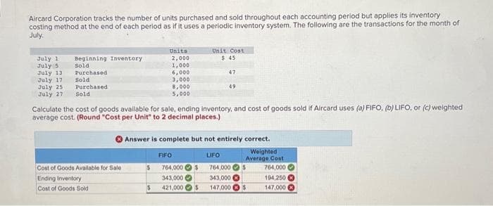 Aircard Corporation tracks the number of units purchased and sold throughout each accounting period but applies its inventory
costing method at the end of each period as if it uses a periodic inventory system. The following are the transactions for the month of
July.
July 1
July 5
July 13
July 17
July 25
July 27
Beginning Inventory
Sold
Purchased
Sold
Purchased
Sold
Cost of Goods Available for Sale
Ending Inventory
Cost of Goods Sold
Units
2,000
1,000
6,000
S
3,000
8,000
5,000
$
Calculate the cost of goods available for sale, ending inventory, and cost of goods sold if Aircard uses (a) FIFO, (b) LIFO, or (c) weighted
average cost. (Round "Cost per Unit" to 2 decimal places.)
Unit Cost
$ 45
47
Answer is complete but not entirely correct.
LIFO
Weighted
Average Cost
764,000
194,250
147,000
FIFO
764,000 $
343,000
421,000 $
49
764,000
343,000
147,000