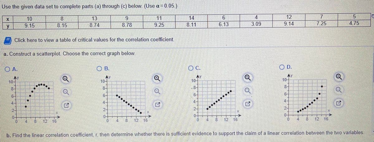 Use the given data set to complete parts (a) through (c) below. (Use a 0.05.)
10
8
13
11
14
4
12
7.
9.15
8.15
8.74
8.78
9.25
8.11
6.13
3.09
9.14
7.25
4.75
y
Click here to view a table of critical values for the correlation coefficient.
a. Construct a scatterplot. Choose the correct graph below.
O A.
O B.
OC.
O D.
AY
10-
Ay
10-
Ay
10-
10-
8-
8-
8-
8-
6-
6-
6-
6-
4-
2-
24
2-
0
4
12
16
18.
12 16
0.
8.
12
16
8.
12 16
8.
b. Find the linear correlation coefficient, r, then determine whether there is sufficient evidence to support the claim of a linear correlation between the two variables.
