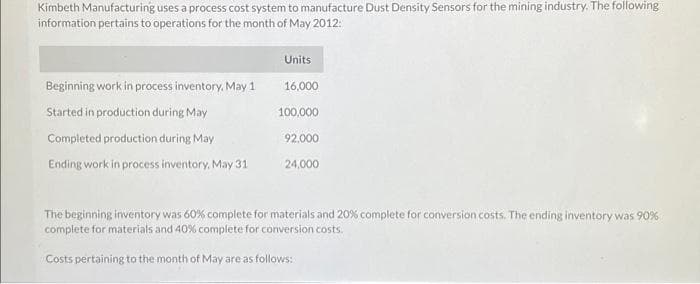 Kimbeth Manufacturing uses a process cost system to manufacture Dust Density Sensors for the mining industry. The following
information pertains to operations for the month of May 2012:
Beginning work in process inventory, May 1
Started in production during May
Completed production during May
Ending work in process inventory, May 31
Units
16,000
100,000
92,000
24,000
The beginning inventory was 60% complete for materials and 20% complete for conversion costs. The ending inventory was 90%
complete for materials and 40% complete for conversion costs.
Costs pertaining to the month of May are as follows: