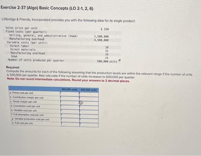 Exercise 2-37 (Algo) Basic Concepts (LO 2-1, 2, 6)
Lillibridge & Friends, Incorporated provides you with the following data for its single product:
Sales price per unit
$ 250
Fixed costs (per quarter):
1,500,000
4,500,000
Selling, general, and administrative (SG&A)
Manufacturing overhead
Variable costs (per unit):
Direct labor
Direct materials
Manufacturing overhead
SGGA
Number of units produced per quarter
Required:
Compute the amounts for each of the following assuming that the production levels are within the relevant range if the number of units
is 500,000 per quarter. Also calculate if the number of units increases to 600,000 per quarter.
Note: Do not round intermediate calculations. Round your answers to 2 decimal places.
a. Prime cost per unit
b. Contribution margin per unit
c. Gross margin per unit
d. Conversion cost per unit
e. Variable cost per unit
t. Full absorption cost per unit
9 Variable production cost per unit
h. Full cost per unit
28
31
29
25
500,000 units
500,000 units 600,000 units