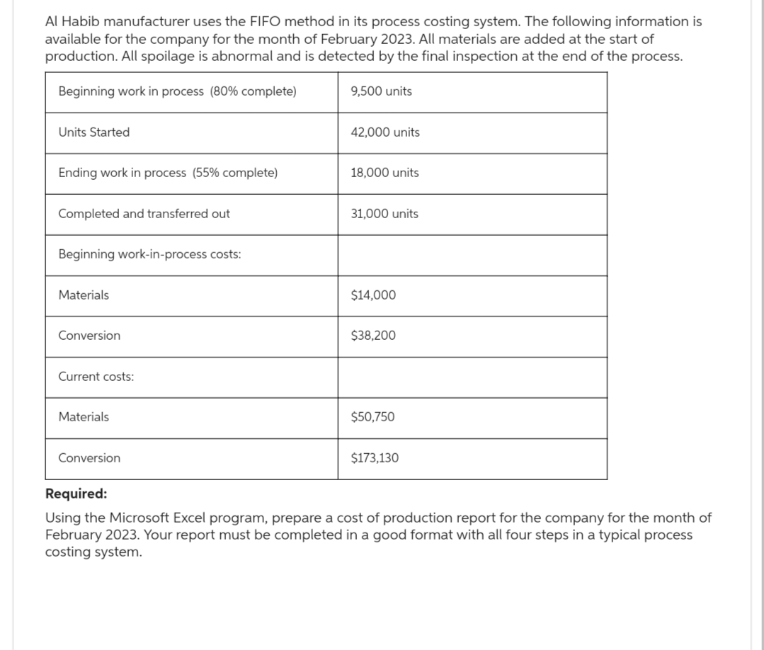 Al Habib manufacturer uses the FIFO method in its process costing system. The following information is
available for the company for the month of February 2023. All materials are added at the start of
production. All spoilage is abnormal and is detected by the final inspection at the end of the process.
Beginning work in process (80% complete)
9,500 units
Units Started
Ending work in process (55% complete)
Completed and transferred out
Beginning work-in-process costs:
Materials
Conversion
Current costs:
Materials
Conversion
42,000 units
18,000 units
31,000 units
$14,000
$38,200
$50,750
$173,130
Required:
Using the Microsoft Excel program, prepare a cost of production report for the company for the month of
February 2023. Your report must be completed in a good format with all four steps in a typical process
costing system.