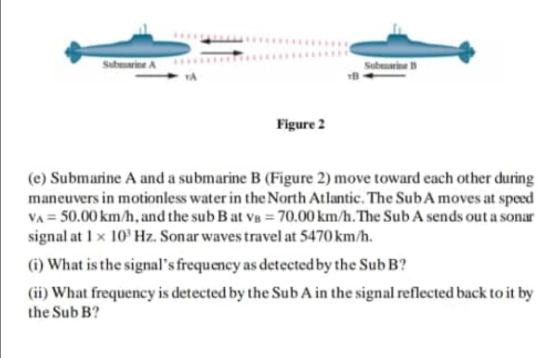 Sabnarine A
Subenarine B
Figure 2
(e) Submarine A and a submarine B (Figure 2) move toward each other during
maneuvers in motionless water in the North Atlantic. The SubA moves at speed
VA = 50.00 km/h, and the sub B at vs = 70.00 km/h.The Sub A sends out a sonar
signal at I x 10' Hz. Sonar waves travel at 5470 km/h.
(i) What is the signal's frequency as detected by the Sub B?
(ii) What frequency is detected by the Sub A in the signal reflected back to it by
the Sub B?
