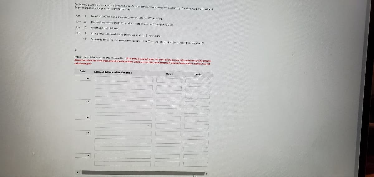 On January 1, Crane Corporation had 59,000 shares of no-per common stock ised and outstanding. The stock has a stated value of
$4 per share. During the year, the following occurred
Apt.
Junc
Dec
al
1
1
25
Issued 25,500 additional shares of common stock for $17 per here
Declared a cash dividend of $1 par share to stockholders of rected on June 30
Paid the $1 cash dividend.
Issued 3,000 additional shares of common stock for $19 per share
Declared a cash divicand on cutstanding shares of $4.00 par share stockalperstrecordion December 31
Prepare the entries to record these transactions. If no entry is required, select "No entry for the accent titles and enter for the amounts
Recand journal entries in the order presented in the problems Credit account titles ore automatically indented when amount is teed Do not
indent manually)
Date
Account Titles and Explanation
Debit
Credit