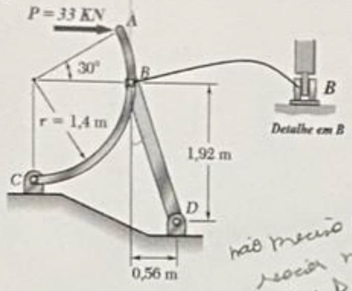 P=33 KN
30°
=1,4m
0,56 m
1,92 m
ПЦ В
Detalhe em B
has measo
socier
r