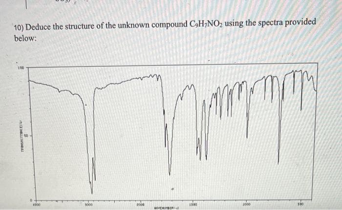 10) Deduce the structure of the unknown compound C₂H/NO₂ using the spectra provided
below:
100
TEINSHETTRICEV
1000
2000
hmm
EVERBR
1300
1000
18