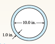 - 10.0 in.–
1.0 in.
