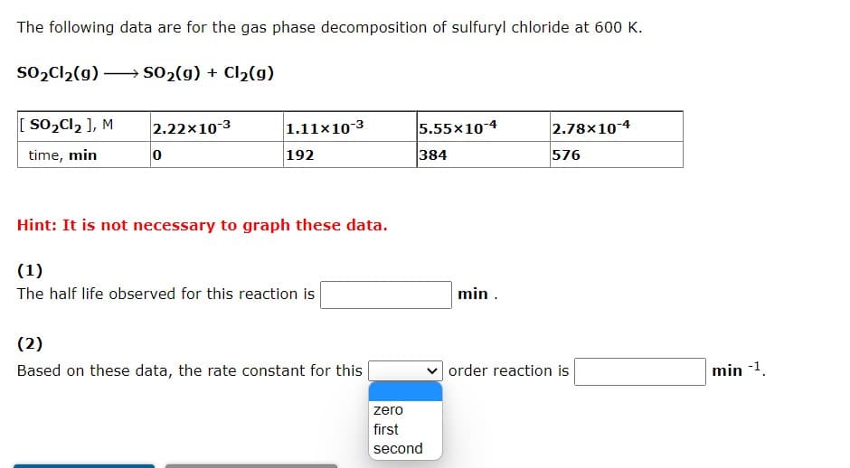 The following data are for the gas phase decomposition of sulfuryl chloride at 600 K.
So,Cl2(g) → SO2(g) + Cl2(g)
so,Cl2 ], M
2.22x103
1.11x10-3
5.55x10-4
2.78x10-4
time, min
192
384
576
Hint: It is not necessary to graph these data.
(1)
The half life observed for this reaction is
min .
(2)
Based on these data, the rate constant for this
order reaction is
min -1.
zero
first
second
