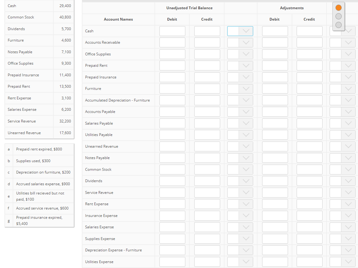 Cash
29,400
Unadjusted Trial Balance
Adjustments
Common Stock
40,800
Account Names
Debit
Credit
Debit
Credit
Dividends
5,700
Cash
Furniture
4,600
Accounts Receivable
Notes Payable
7,100
Office Supplies
Office Supplies
9,300
Prepaid Rent
Prepaid Insurance
11,400
Prepaid Insurance
Prepaid Rent
13,500
Furniture
Rent Expense
3,100
Accumulated Depreciation - Furniture
Salaries Expense
6,200
Accounts Payable
Service Revenue
32,200
Salaries Payable
Unearned Revenue
17,600
Utilities Payable
Unearned Revenue
Prepaid rent expired, $800
a
Notes Payable
b
Supplies used, $300
Common Stock
Depreciation on furniture, $200
Dividends
Accrued salaries expense, $900
Utilities bill recieved but not
Service Revenue
e
paid, $100
Rent Expense
Accrued service revenue, $600
Prepaid insurance expired,
Insurance Expense
$5,400
Salaries Expense
Supplies Expense
Depreciation Expense - Furniture
Utilities Expense
