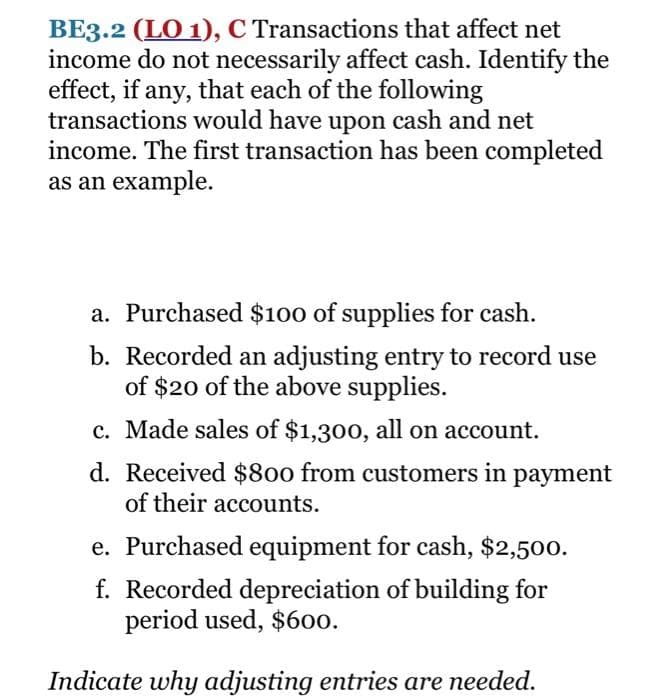 BE3.2 (LO 1), C Transactions that affect net
income do not necessarily affect cash. Identify the
effect, if any, that each of the following
transactions would have upon cash and net
income. The first transaction has been completed
as an example.
a. Purchased $100 of supplies for cash.
b. Recorded an adjusting entry to record use
of $20 of the above supplies.
c. Made sales of $1,300, all on account.
d. Received $800 from customers in payment
of their accounts.
e. Purchased equipment for cash, $2,500.
f. Recorded depreciation of building for
period used, $600.
Indicate why adjusting entries are needed.
