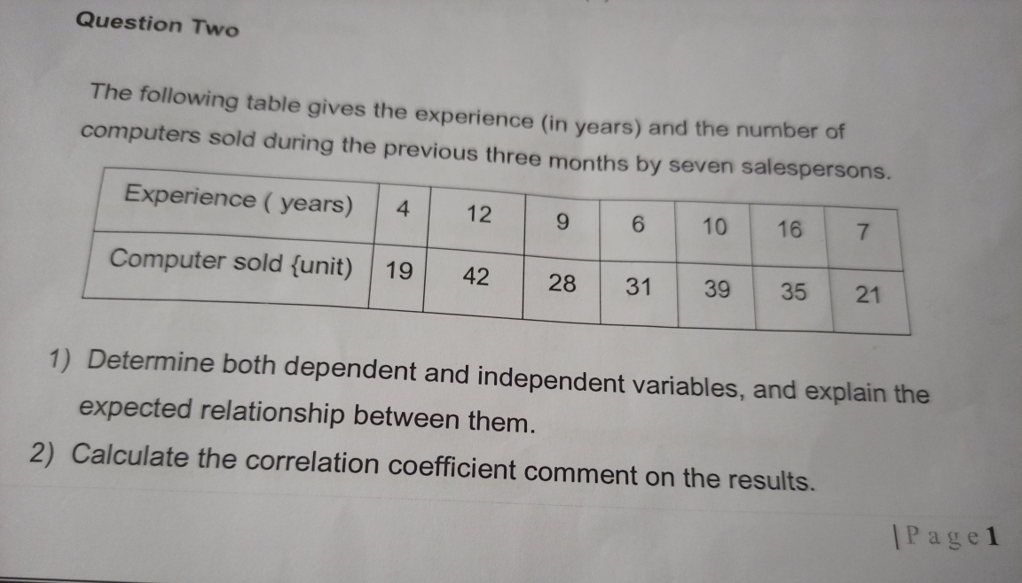 Question Two
The following table gives the experience (in years) and the number of
computers sold during the previous three months by seven salespersons.
Experience ( years)
4.
12
9.
6.
10
16
7
Computer sold {unit)
19
42
28
31
39
35
1) Determine both dependent and independent variables, and explain the
expected relationship between them.
2) Calculate the correlation coefficient comment on the results.
IPage1
21
